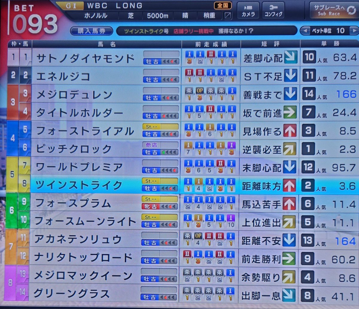 shoron_tt's tweet photo. 続いて2nd厩舎の発動馬✨
ツインストライク号🐴
1-3でW挑戦も3着😢
こちらも立て直してきます😅
対戦ありがとうございました🙇‍♀️ https://t.co/DRggKDnkCm