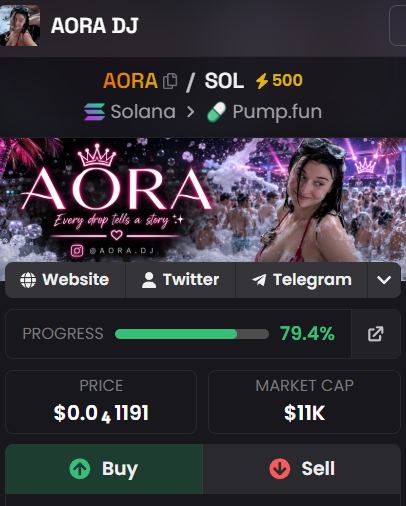 aoratoken's tweet photo. Still on the bonding curve. Not graduated yet. You are early and that window closes once.

$AORA. Original supply 1B.
294M already burned. 29.4% gone, three transactions, all on chain. 
Golden Ticker live. 500 boosts paid.

Most coins burn nothing before graduating. We burned nearly a third.

The foam party starts now. 🫧👑
#DEGEN #Memecoin #aoradj #
7bqhXptzL1K3EitH7kxXsGzJJzkA7LfbJ39BwhaQpump