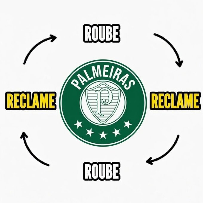 _Pablotaniguchi's tweet photo. @palmeirasmeme https://t.co/wnh8TSYjic
