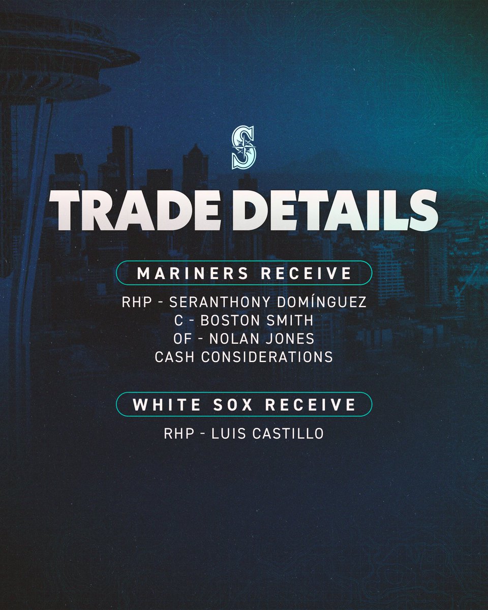 Mariners's tweet photo. We have acquired RHP Seranthony Domínguez, minor leaguers C Boston Smith and OF Nolan Jones, and cash considerations from the White Sox in exchange for RHP Luis Castillo. #TridentsUp

🔗 https://t.co/KUrDQ4HtUQ https://t.co/QZbKw8gFdf