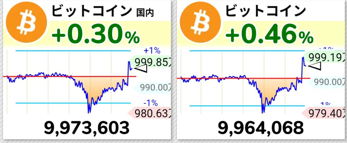 とうしる tweet media