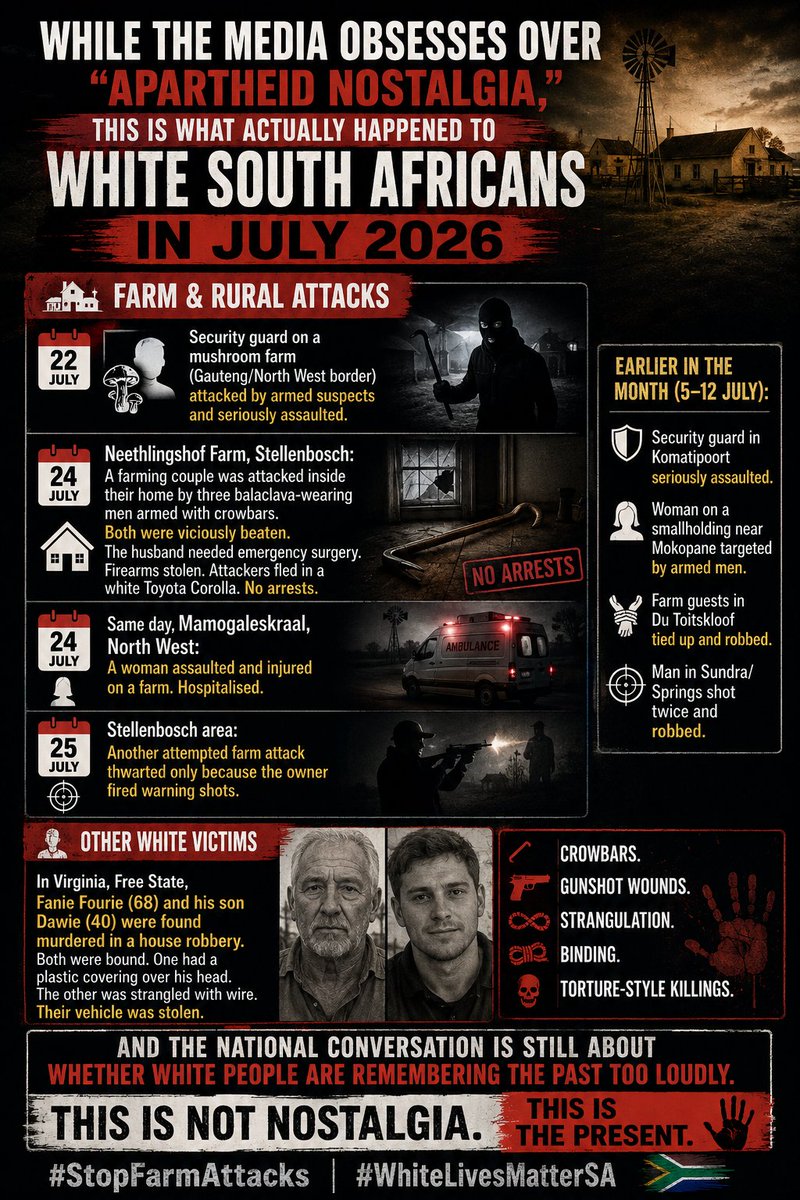 RiseAgainstEvil's tweet photo. While the media obsesses over “apartheid nostalgia,” this is what actually happened to White South Africans in July 2026.

Farm & rural attacks:

- 22 July: Security guard on a mushroom farm (Gauteng/North West border) attacked by armed suspects and seriously assaulted.

- 24 July: Neethlingshof Farm, Stellenbosch. A farming couple was attacked inside their home by three balaclava-wearing men armed with crowbars. Both were viciously beaten. The husband needed emergency surgery. Firearms stolen. Attackers fled in a white Toyota Corolla. No arrests.

- Same day, Mamogaleskraal, North West. A woman assaulted and injured on a farm. Hospitalised.

- 25 July: Stellenbosch area. Another attempted farm attack thwarted only because the owner fired warning shots.

Earlier in the month (5–12 July): Security guard in Komatipoort seriously assaulted, woman on a smallholding near Mokopane targeted by armed men, farm guests in Du Toitskloof tied up and robbed, and a man in Sundra/Springs shot twice and robbed.

Other White victims:

In Virginia, Free State, Fanie Fourie (68) and his son Dawie (40) were found murdered in a house robbery. Both were bound. One had a plastic covering over his head. The other was strangled with wire. Their vehicle was stolen.

Crowbars. Gunshot wounds. Strangulation. Binding. Torture-style killings. And the national conversation is still about whether White people are remembering the past too loudly.

This is not nostalgia.  
This is the present.