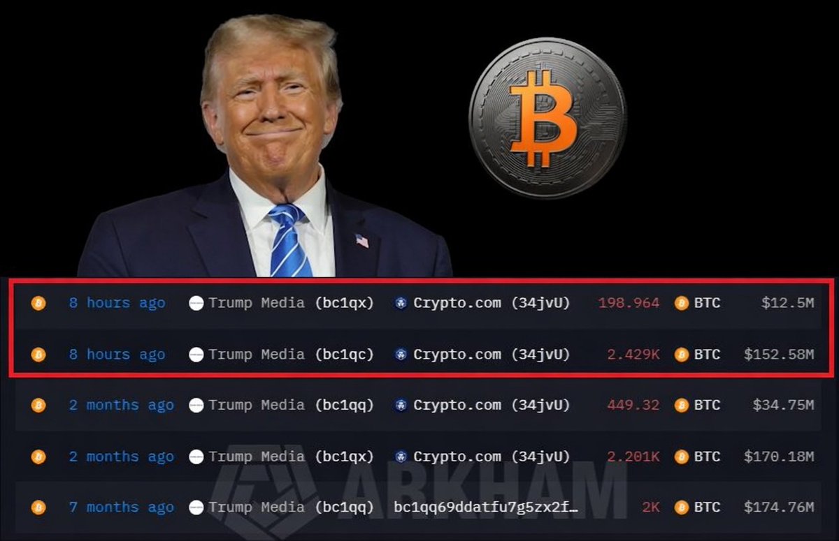 Bitcoin Archive tweet media