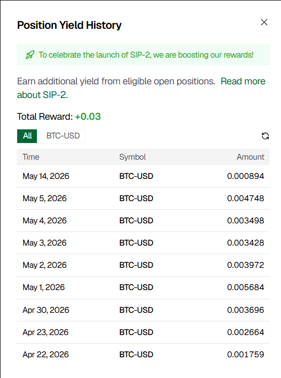 ShellaBui11's tweet photo. After using the new StandX interface, my favorite feature is definitely the Position Yield History.

I like that every reward is recorded with the trading pair and timestamp, so I can easily track how my eligible positions have contributed over time. Instead of just seeing a single total, I can actually review each Position Yield entry, which makes the reward system feel much more transparent. As someone who enjoys understanding how a protocol works, this is a small detail that really improves the experience.

Overall, the new interface feels clean, responsive, and easy to navigate. Information is organized in a way that doesn't distract from trading, and features like Universal Yield and Position Yield History are only a few clicks away. It makes checking my trading activity and rewards part of my daily routine rather than something I have to search for.

Here's a screenshot from my account showing my Position Yield History and the rewards I've earned while trading BTC-USD on StandX. Looking forward to exploring more features as the protocol continues to evolve.
#StandX #PerpDEX
@StandX_Official