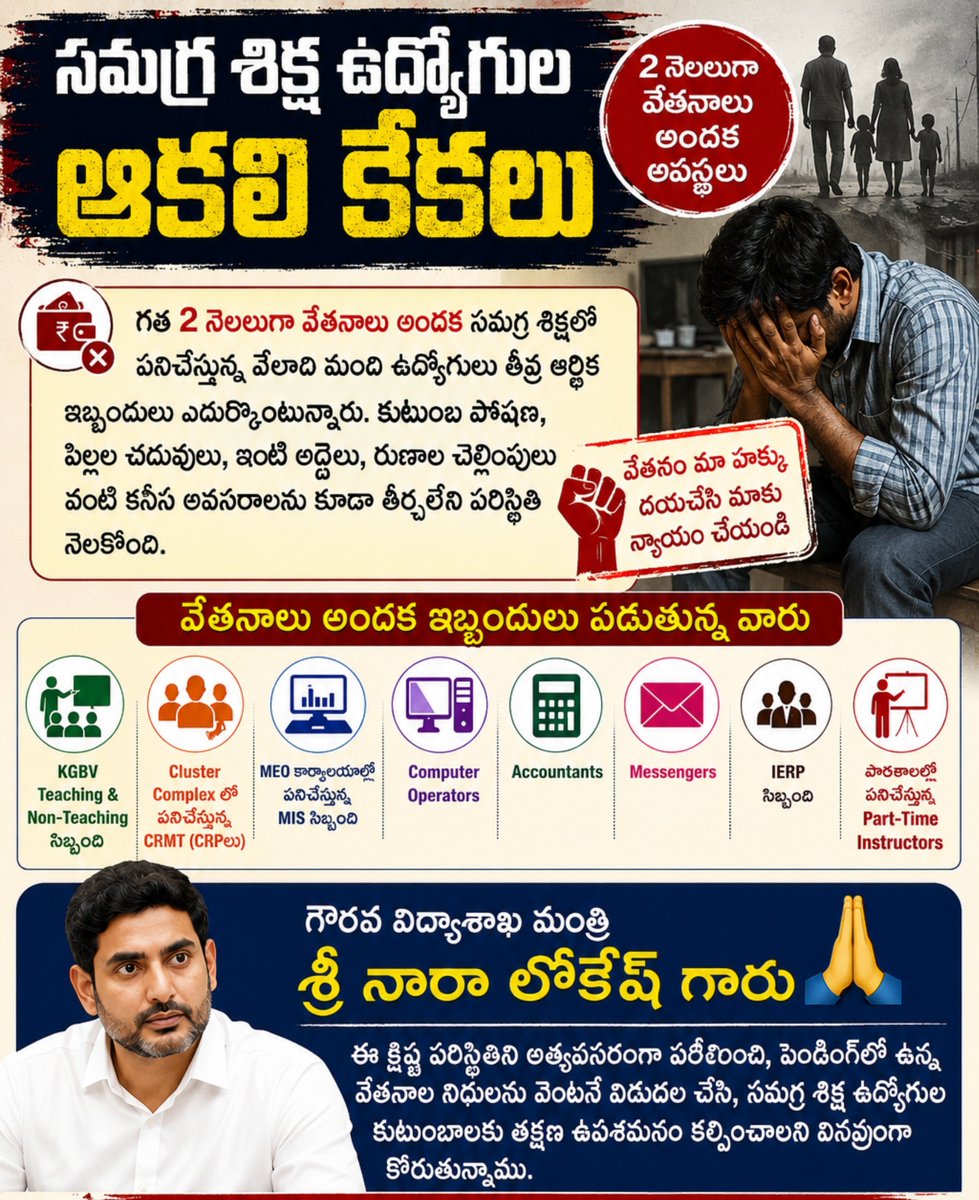 Venkat199005's tweet photo. సమగ్ర శిక్ష ఉద్యోగుల ఆకలి కేకలు

గత 2 నెలలుగా వేతనాలు అందక సమగ్ర శిక్షలో పనిచేస్తున్న వేలాది మంది ఉద్యోగులు తీవ్ర ఆర్థిక ఇబ్బందులు ఎదుర్కొంటున్నారు. కుటుంబ పోషణ, పిల్లల చదువులు, ఇంటి అద్దెలు, రుణాల చెల్లింపులు వంటి కనీస అవసరాలను కూడా తీర్చలేని పరిస్థితి నెలకొంది. @naralokesh https://t.co/KzvEchYDOm