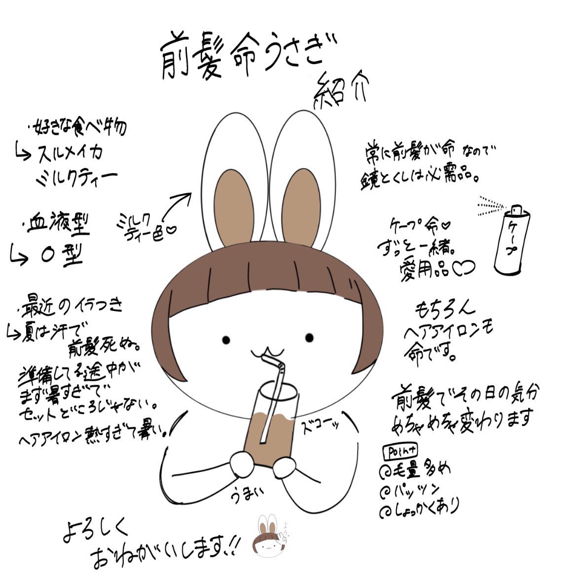 Koto_stamp's tweet photo. 前髪命うさぎをちょろっと紹介 https://t.co/DQzGpo7xcw