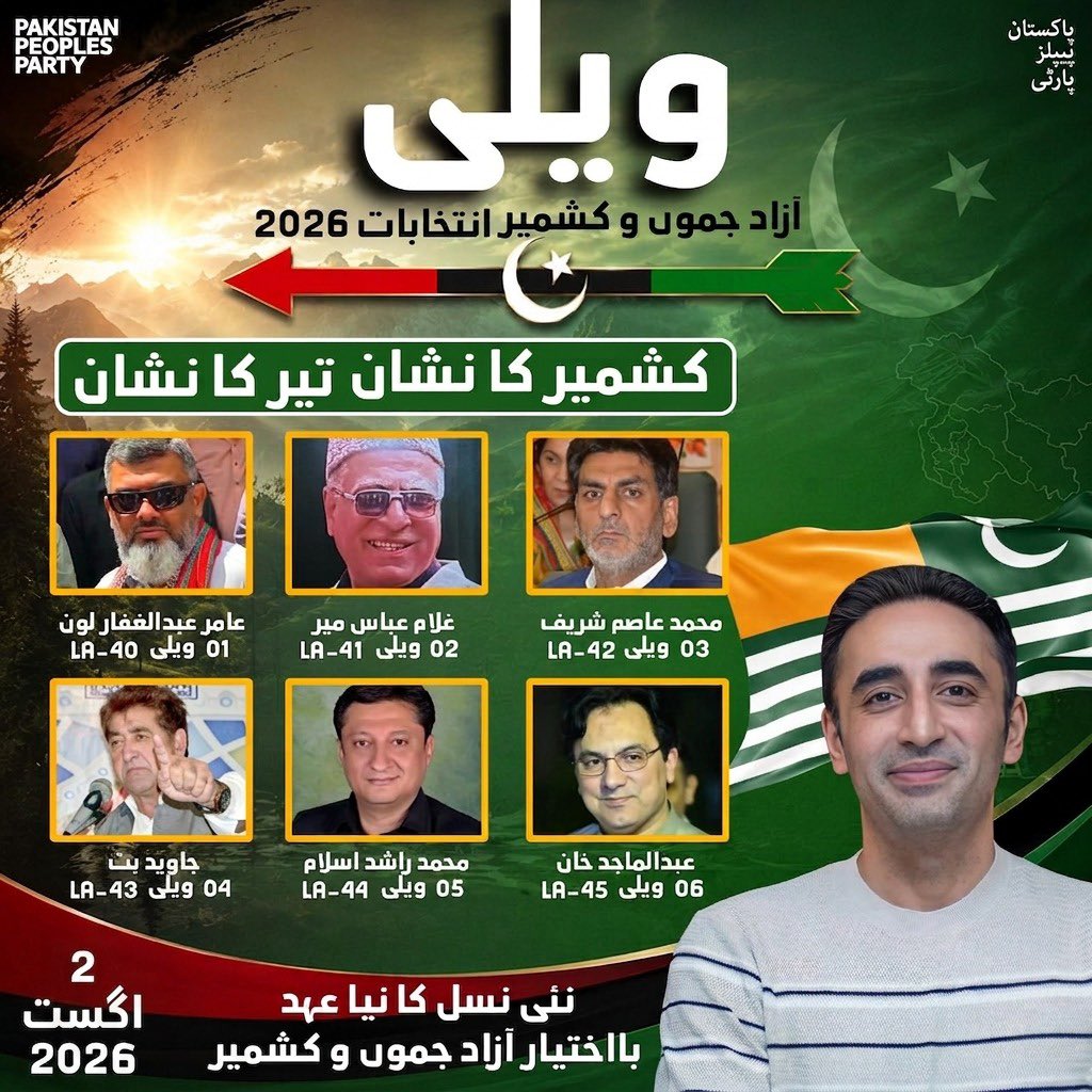 MediaCellPPP's tweet photo. نئی نسل کا نیا عہد
بااختیار آزاد جموں و کشمیر

پاکستان پیپلز پارٹی کی بنیاد مسئلۂ کشمیر پر رکھی گئی تھی، اور ہر دور میں کشمیری عوام کے حقِ خودارادیت، وقار اور ترقی کی آواز کو بھرپور انداز میں بلند کیا گیا۔

آج وقت ہے ایک ایسے آزاد جموں و کشمیر کی تعمیر کا، جہاں نوجوانوں کو بااختیار بنایا جائے، ترقی ہر گھر تک پہنچے، اور عوامی فیصلے عوام کی امنگوں کی حقیقی ترجمانی کریں۔

آئیں، تیر کے نشان پر مہر لگا کر پاکستان پیپلز پارٹی کے مہاجرین ویلی و جموں مقیم پاکستان کے نامزد امیدواروں کو کامیاب بنائیں اور ایک مضبوط، ترقی یافتہ اور بااختیار آزاد جموں و کشمیر کی بنیاد رکھیں۔
@BBhuttoZardari 
#مظفرآباد_کا_فیصلہ_تیر