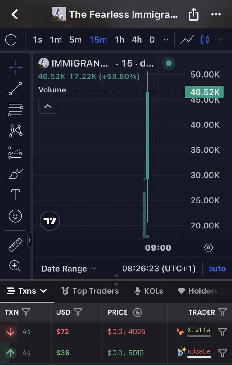 _callerhex's tweet photo. 11x on $IMMIGRANT

F4DfnoTDpdv7aRAFEZ6nDBERhAE5UJdy7qBZgCJ1pump https://t.co/ZMyvsCXl0a