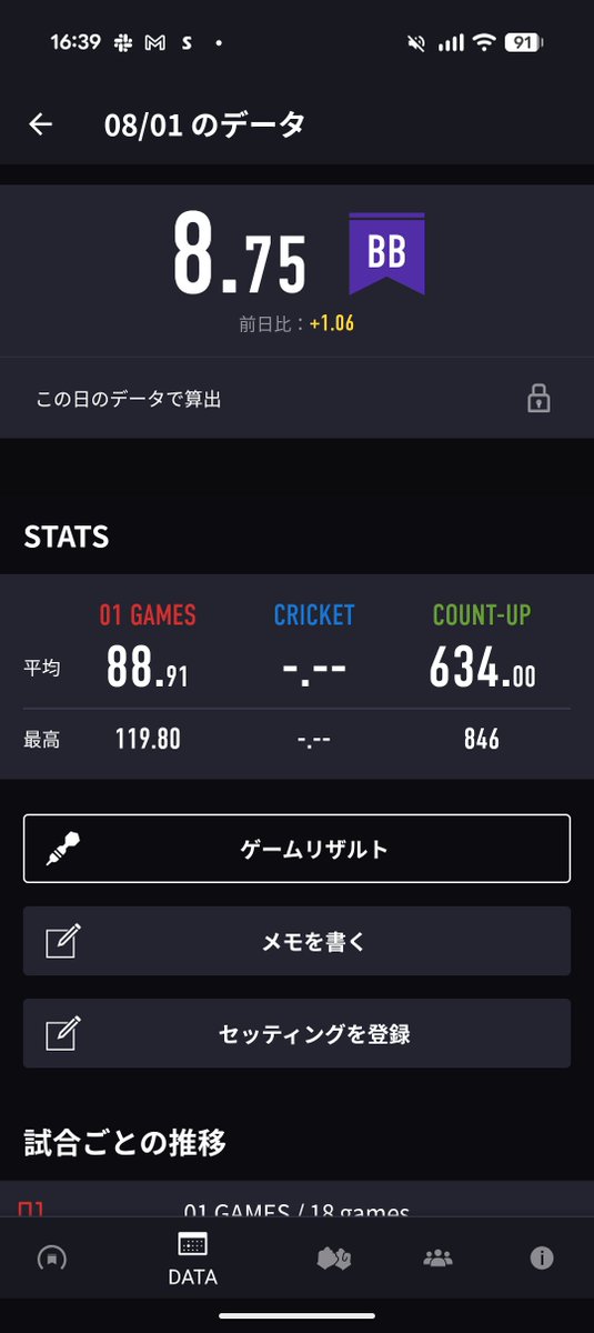 azpiero0624's tweet photo. 調子良き https://t.co/yPMinHhrN9