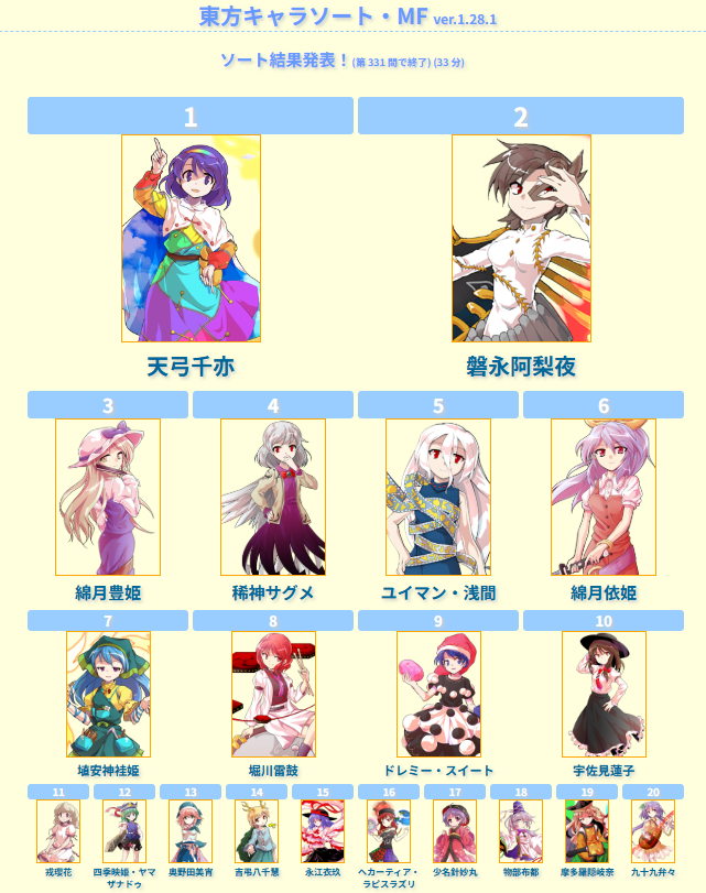 鬼千亦🌈🪼🌙🐍 tweet media