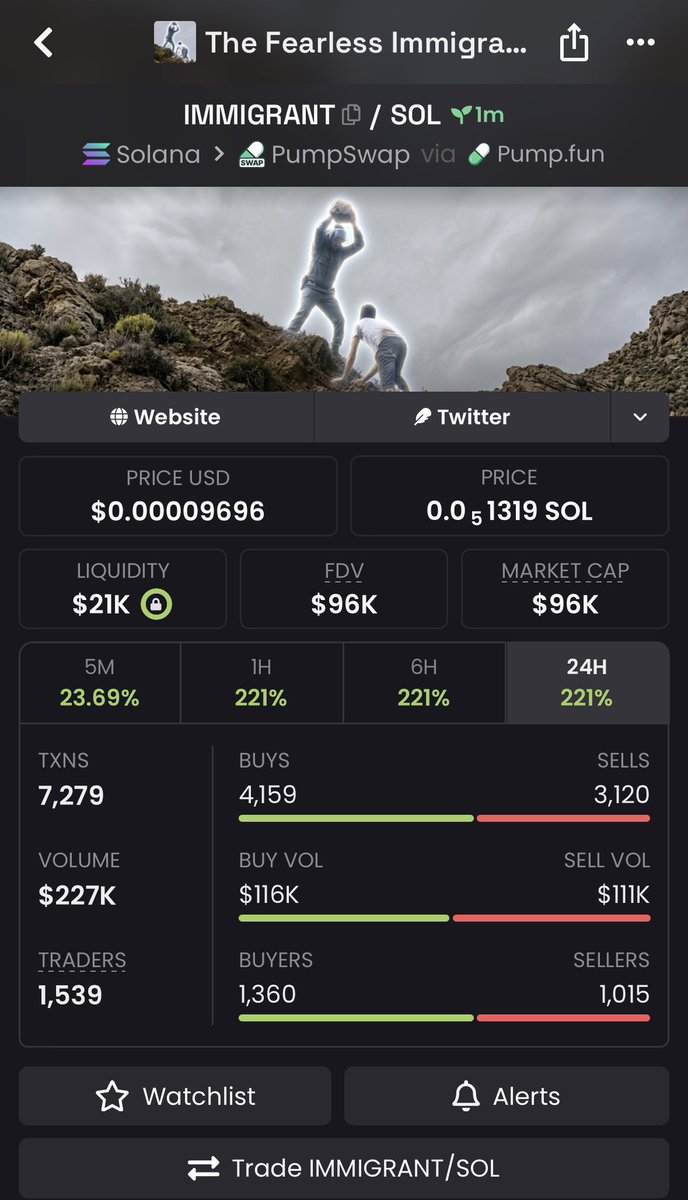 _callerhex's tweet photo. 24x on $IMMIGRANT

F4DfnoTDpdv7aRAFEZ6nDBERhAE5UJdy7qBZgCJ1pump https://t.co/Cb2gO0JOZ8