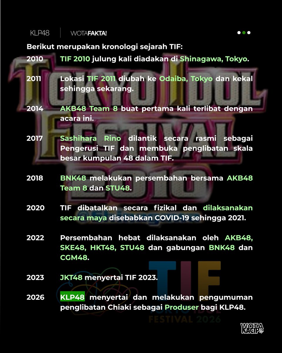 Kaciptvklp's tweet photo. Korang rasa KLP48 akan join lagi tak untuk (Tokyo Idol Festival)TIF 2027 tahun depan? 😎🤔

Source : laman web TIF, Idols in Japan, Asia and the World by Patrick Galbraith, dan wikipedia
Credit : @kokoawan

#WotaKacipTV #WotaFakta! #KLP48 #TIF2026 #AKB48 #指原莉乃 https://t.co/ccHjI36ZUu