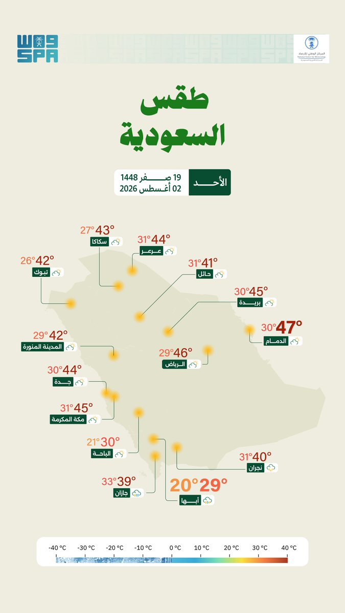 SPAregions's tweet photo. #الأرصاد: توقعات بأن تظل درجات الحرارة العظمى مرتفعة على الشرقية، الرياض ومكة المكرمة، مع رياح نشطة كذلك على نجران تصل إلى انعدام أو شبه انعدام في مدى الرؤية الأفقية على الطريق الساحلي الواصل إلى جازان، وتتأثر الرؤية الأفقية على الأجزاء الغربية والجنوبية الغربية، وسحب رعدية ممطرة على الأجزاء الجنوبية منها.
#واس