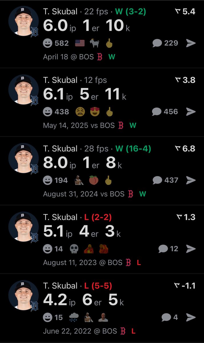 RomanSZN_'s tweet photo. Sox Own Skubal? https://t.co/GXlwNIVr9G