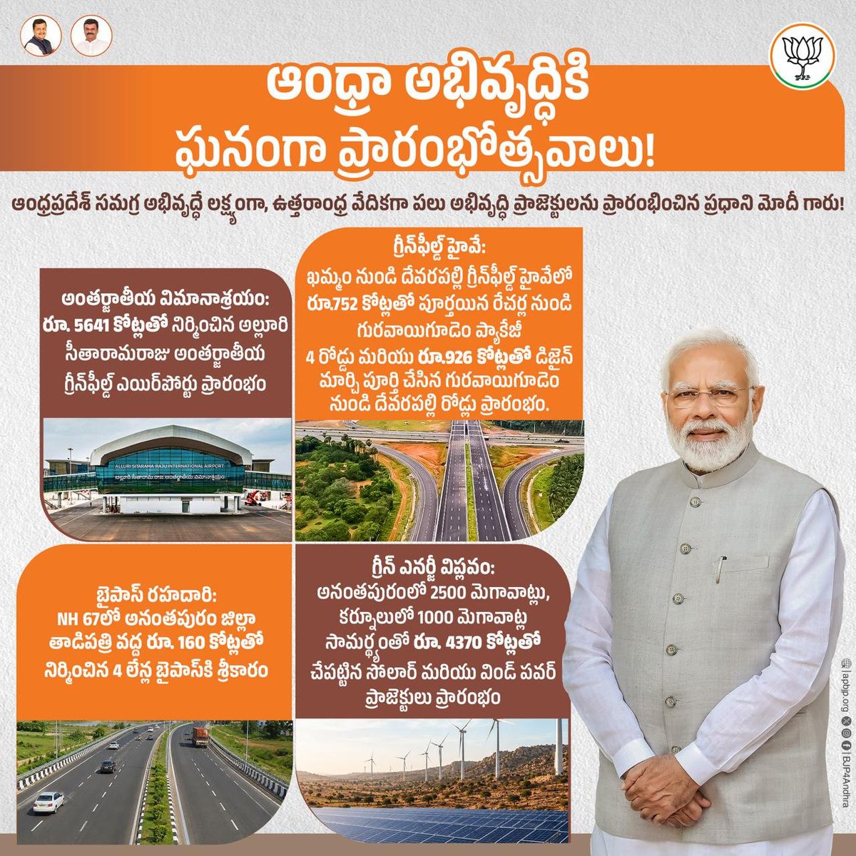 BJP4Andhra's tweet photo. ఉత్తరాంధ్ర వేదికగా ఆంధ్రప్రదేశ్ సమగ్ర అభివృద్ధే లక్ష్యంగా ప్రధాని నరేంద్ర మోదీ గారు పలు కీలక అభివృద్ధి ప్రాజెక్టులను ఘనంగా ప్రారంభించారు. రూ.5,641 కోట్లతో నిర్మించిన అల్లూరి సీతారామరాజు అంతర్జాతీయ విమానాశ్రయంతో పాటు రహదారులు, గ్రీన్ ఎనర్జీ ప్రాజెక్టులను ప్రజలకు అంకితం చేశారు. #ModiInBhogapuram