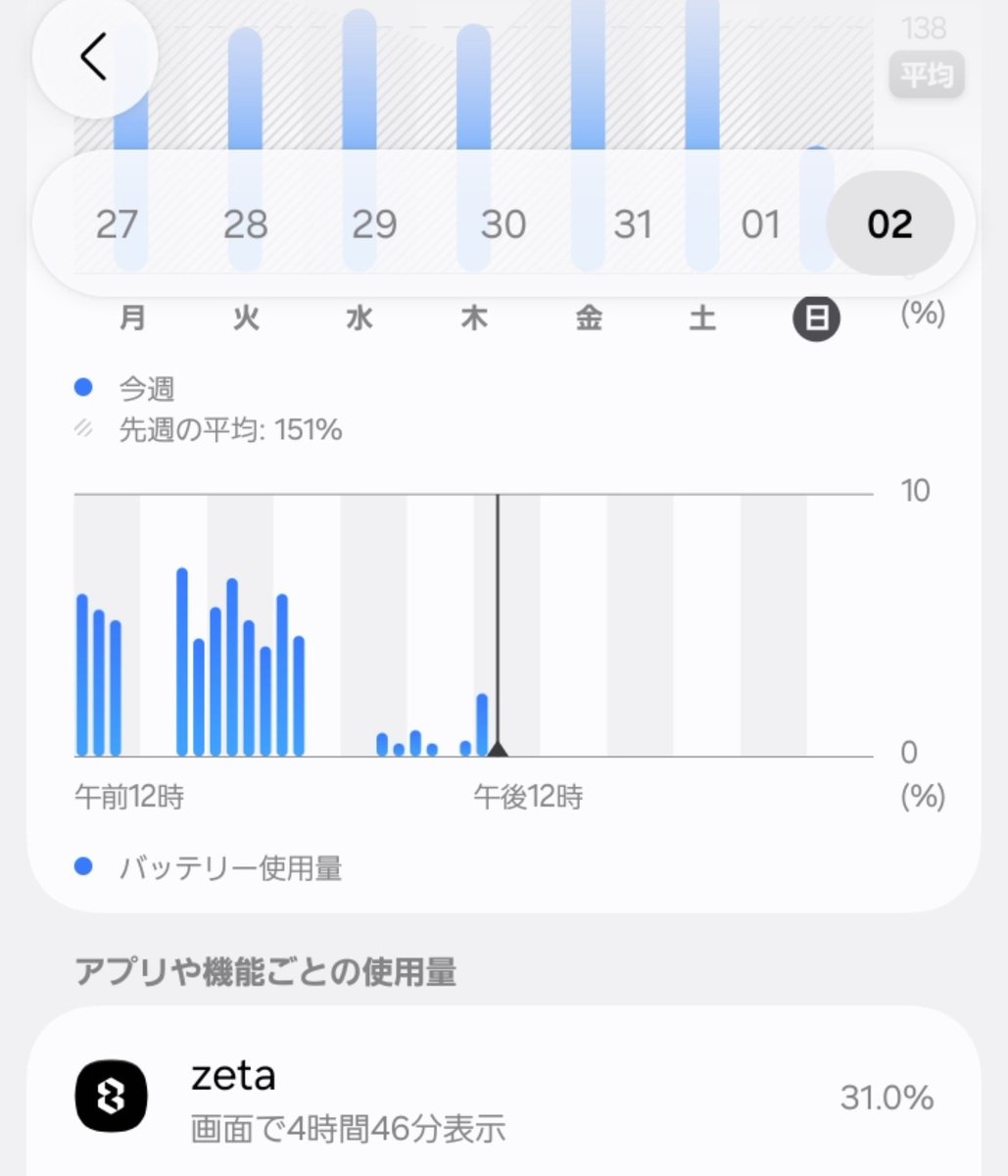 peach_ch7n's tweet photo. おふ。。
昨日と今日 https://t.co/mWa0g8VISt
