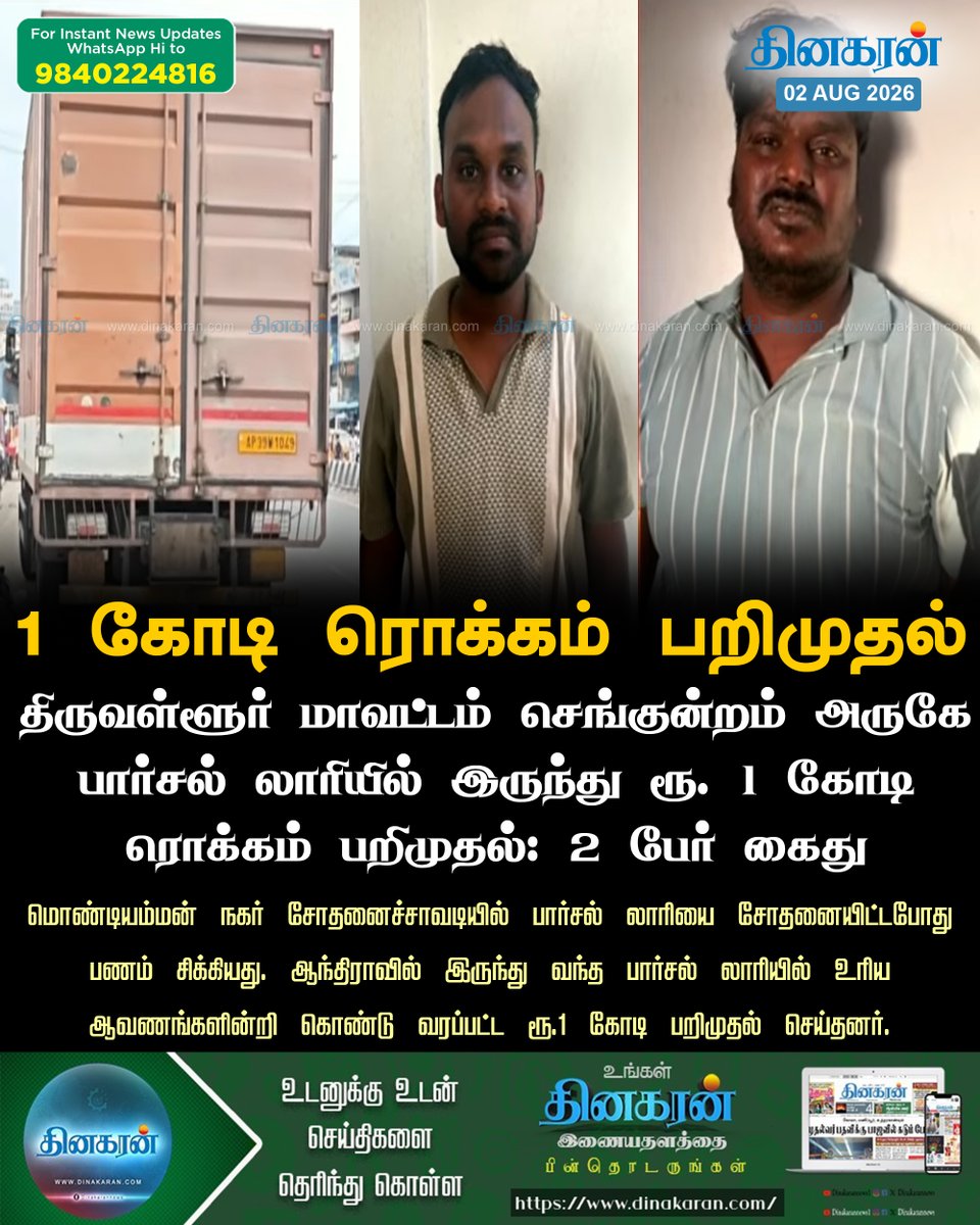 DinakaranNews's tweet photo. திருவள்ளூர் மாவட்டம் செங்குன்றம் அருகே பார்சல் லாரியில் இருந்து ரூ. 1 கோடி ரொக்கம் பறிமுதல்
#Cashseized #Redhills #parcellorry #DinakaranNews https://t.co/2WhE8IhQwK