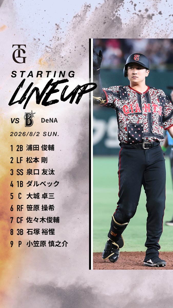 TokyoGiants's tweet photo. 【一軍】巨人 vs DeNA
東京ドーム🏟️
14時試合開始⚾️

きょうのスタメン！🔥🔥

GIANTS TVでLIVE配信📺
https://t.co/n6zO4qKPRE https://t.co/eecxOgc5Ap