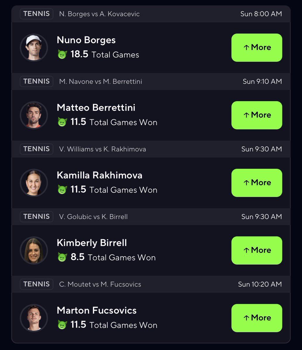 goblinlocksz's tweet photo. 🍀3x 

📈tennis

#Killem #Goblingang #Prizepicks https://t.co/sm2Y9s6jD0