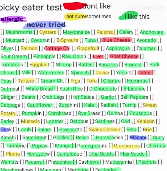 x394angela's tweet photo. i would say i'm not very picky
also not allergic to anything 😎
the main things i don't like are most types of cheese in most contexts (feta is exception), organ meats, and corn (also dates) https://t.co/tjybzpgrsx
