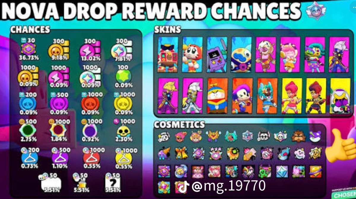 molares80331's tweet photo. @ima_crea03 En temas recurso los Nova drop se humilla a más de la mitad de drop que haz sacado Brawl https://t.co/kDNcazq5jm
