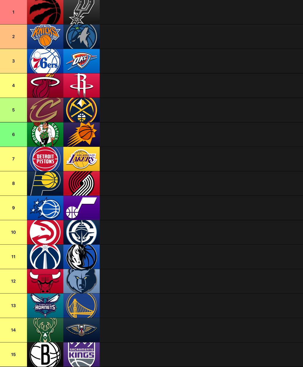 shaqedeybeast's tweet photo. My nba standings predictions 
My opinion 
#nbapredictions #nba #standings https://t.co/ahMctOL7cS