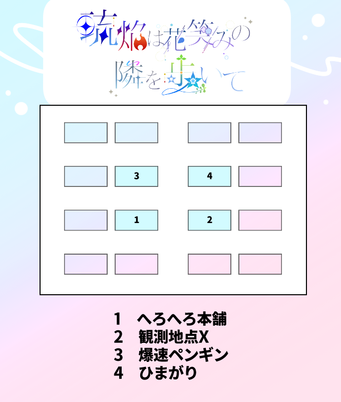 web_alearfred's tweet photo. \今週末開催/
お久しぶりです。8月になりました！
配置図、およびワンドロワンライお題を公開します。
リュアルwebオンリーは8/8 12:00-8/9 12:00に開催しますので、ぜひご来場ください！

お品書きタグ　#琉歩花笑み告知
ワンドロワンライタグ　#琉歩花笑み1h https://t.co/qXgDEtORGT