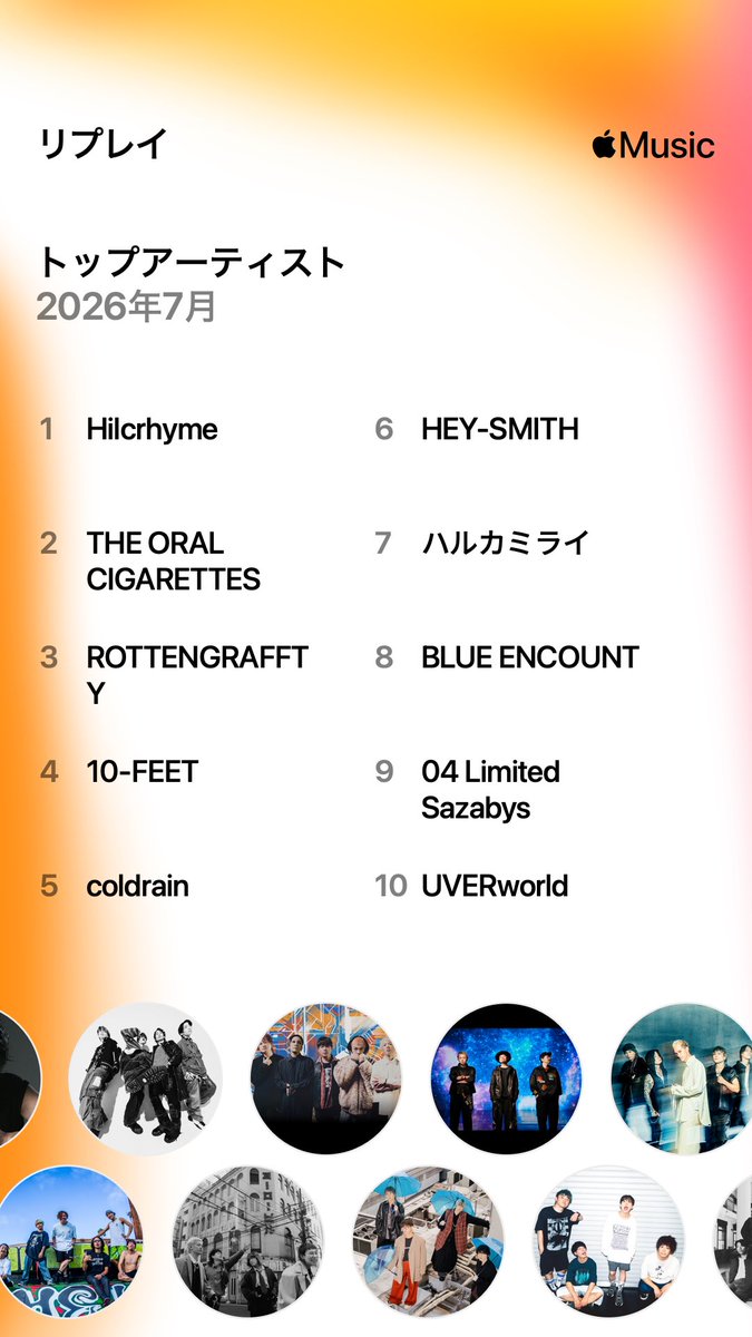 ry_bkw01's tweet photo. オーラルホールツアーあったのに
影響されやす過ぎてトップがHilcrhymeなってる笑 https://t.co/ArQfJgfSZd