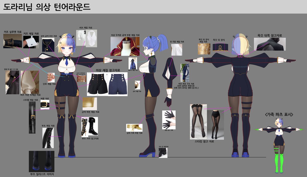 O_studio_DW's tweet photo. ✨앰배서더 도라리님의 오리지널 3D아바타를 제작하였습니다✨ 

▶3D제작을 위한 삼면도와 디자인 시트 제작
▶오리지널 의상, 헤어 제작
▶오리지널 헤드, 페이셜 제작
(바디는 시나노 바디를 변형하여 사용하였습니다)

개성 넘치는 도라리님의 아바타를 제작할 수 있어서 즐거웠습니다
앞으로도 도라리님의 활동에 많은 응원 바랍니다❗
