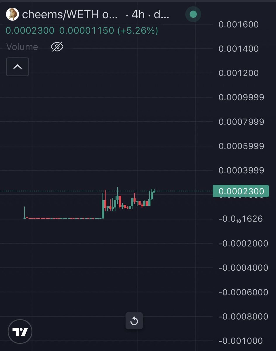 Mrpunk.eth tweet media