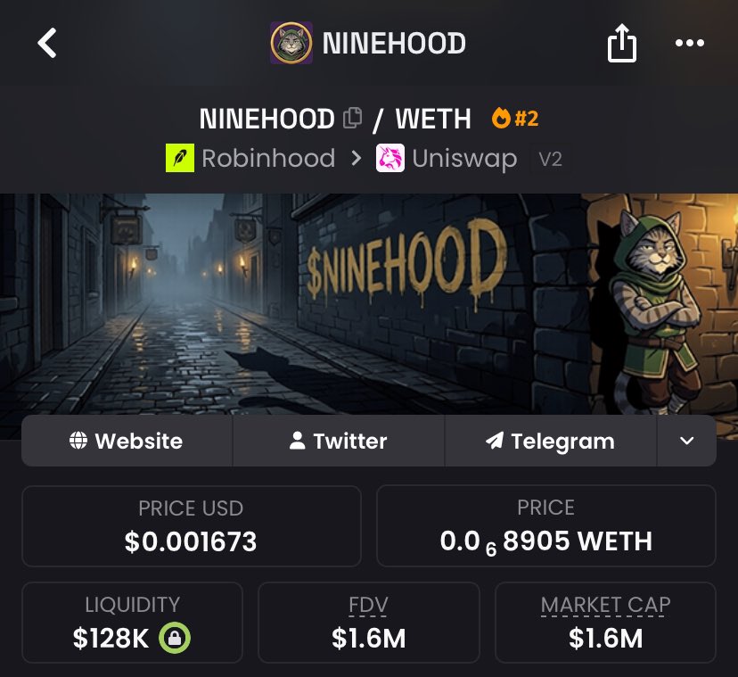 RobeHunterX's tweet photo. I just found another one mascot in RH with an interesting character building and a vibrant community and kinda good mechanism : 

$NINEHOOD - The Outlaw Cat taking from whales and giving to the crew

ca : 0x01397109534e47d3742e794D3a610fA1C3158888

The Narrative: Outlaw Cat Era
Forget the standard doge/pepe copies. $NINEHOOD is a grey tabby in a green hood, armed with a spear, sailing the "crypto seas"

Theme: Robin Hood meets pirate heist crew

Core Philosophy: "Take from the whales, give to the holders"

Motto: "Out of lives. Out of fear." A dedicated refuge for anyone trading on their last life.
It’s an outlaw meme tailored for retail power over whale manipulation

It’s an outlaw meme tailored for retail power over whale manipulation

The Mechanic: "The Heist" (Weekly Deflation Engine)

Most memecoins fade because the community gets bored after day three. $NINEHOOD tackles this with a weekly gamified mechanic:

How it works: Holders participate in weekly raids on X by sharing posts and solving riddles to fill up the Vault Progress Bar

The Payoff: Once the bar hits 100%, 5% of the TOTAL SUPPLY is burned forever (sent to a dead address) + bonus rewards/airdrops get distributed to active raiders

The Cycle: The vault refills, supply drops, and the loop starts again next week

Quick check tokenomics & holder

Clean Specs: 0% Tax | LP Locked | Ownership Renounced | 100% Fair Launch (small allocation strictly set aside for Heist burns & listings)

Holders: Sitting strong at 8.5k organic holders, establishing it as one of the top cat memes on the network

Trade Plan & Entry Strategy 

Starter: Small ape at current levels to get skin in the game

DCA Zone: Looking to add heavier on dips towards the 920k MC level

Invalidation: Cut loss if price action breaks down below 500k MC

Dyor