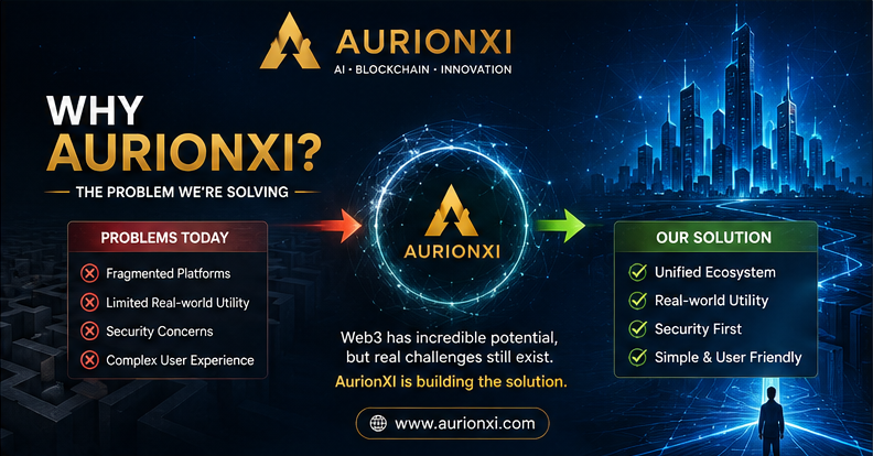 onlyprofit2u's tweet photo. 🚀 Why AurionXI?

Web3 shouldn't be complicated.

We're building AurionXI to combine:

• AI
• Blockchain
• Security
• Real Utility
One ecosystem.
Built step by step.
Built in public.
🌐 https://t.co/US6937OiNw
#AurionXI #Web3 #AI https://t.co/fxi8lwA6NU