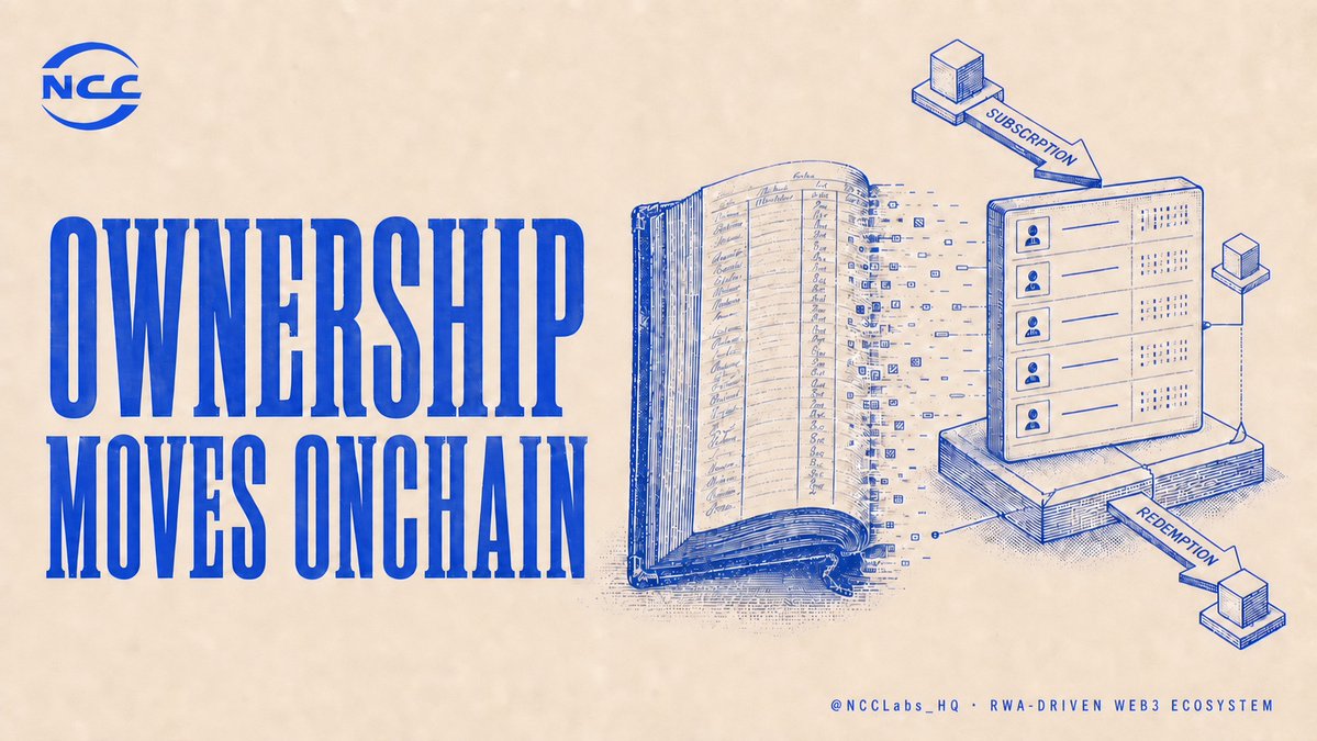 NCCLabs_HQ's tweet photo. BNY is bringing transfer agency onto blockchain rails, with ownership records, subscriptions, redemptions, and fiat or stablecoin settlement in one operating layer.

Tokenization is moving from product design into fund infrastructure.

#NCC #RWA https://t.co/BaYgRLtfit