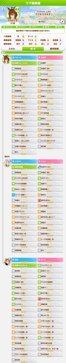 sun_newtype's tweet photo. メモに記載している祖父母用の水着タキオン4人(画像)を、代表ウマ娘に設定しました
お好みで使ってくださいませー

トレーナーID：377353717530 https://t.co/VZOSRvGd8O