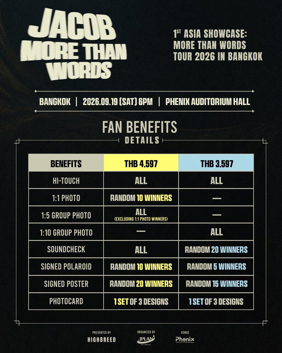 JPlanGlobal's tweet photo. [📢 ประกาศ] อัปเดตสถานะบัตรการแสดง

JACOB 1st Asia Showcase: MORE THAN WORDS TOUR 2026 IN BANGKOK

ขณะนี้บัตรทั้ง 2 ราคายังมีรายการจองที่อยู่ระหว่างรอการชำระเงินเป็นจำนวนมาก โดยบัตรที่ไม่ได้รับการชำระเงินภายในเวลาที่กำหนดจะถูกปล่อยกลับเข้าสู่ระบบทุก 30 นาที

สำหรับผู้ที่ยังไม่สามารถซื้อบัตรได้ ขอความร่วมมือหลีกเลี่ยงการซื้อบัตรต่อจากบุคคลอื่น เพื่อป้องกันการถูกหลอกลวงจากมิจฉาชีพ เนื่องจากยังมีบัตรเปิดจำหน่ายผ่านระบบอย่างเป็นทางการ

—————————

[📢 NOTICE] Ticket Availability Update

JACOB 1st Asia Showcase: MORE THAN WORDS TOUR 2026 IN BANGKOK

A significant number of tickets in both price categories are currently being held under pending payment. Any tickets that are not paid for within the specified time limit will be automatically released back into the system every 30 minutes.

For those who have not yet secured a ticket, we kindly ask that you refrain from purchasing tickets from third parties to avoid potential scams, as tickets are still being made available through the official ticketing system.

🌐 https://t.co/aMqE0tBbw7

#JACOB #제이콥 #JACOB_MTWTOUR2026_BKK #JACOB_MTWTOUR2026