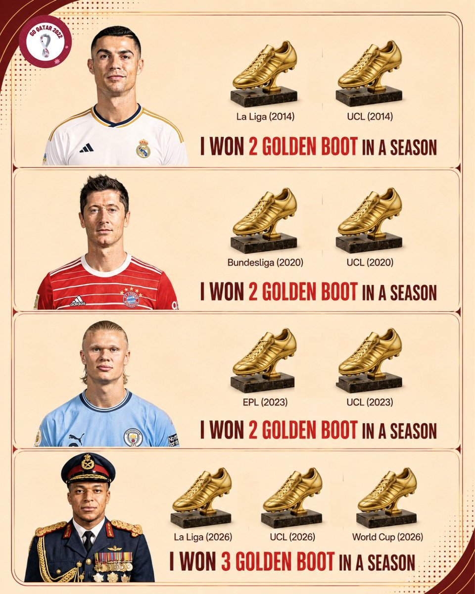 FIFA World Cup 2026 tweet media