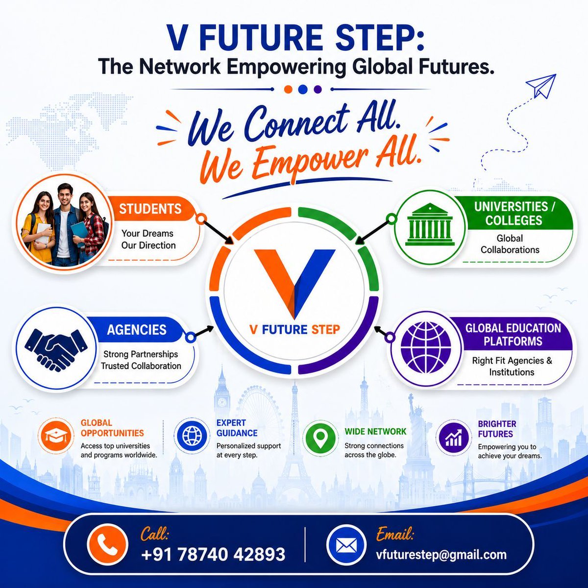 vfuturestep tweet picture