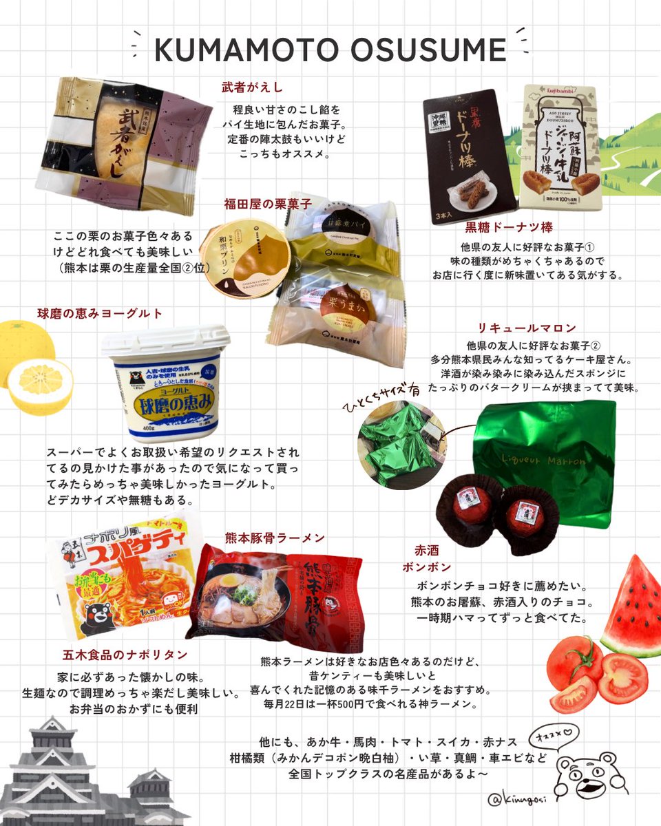 sn_sindoitte's tweet photo. 他県で購入できそうな私のおすすめ品載せておきます。お買い物で支援してくださっている方の参考になれば嬉しいです。 https://t.co/NJNSScidmf