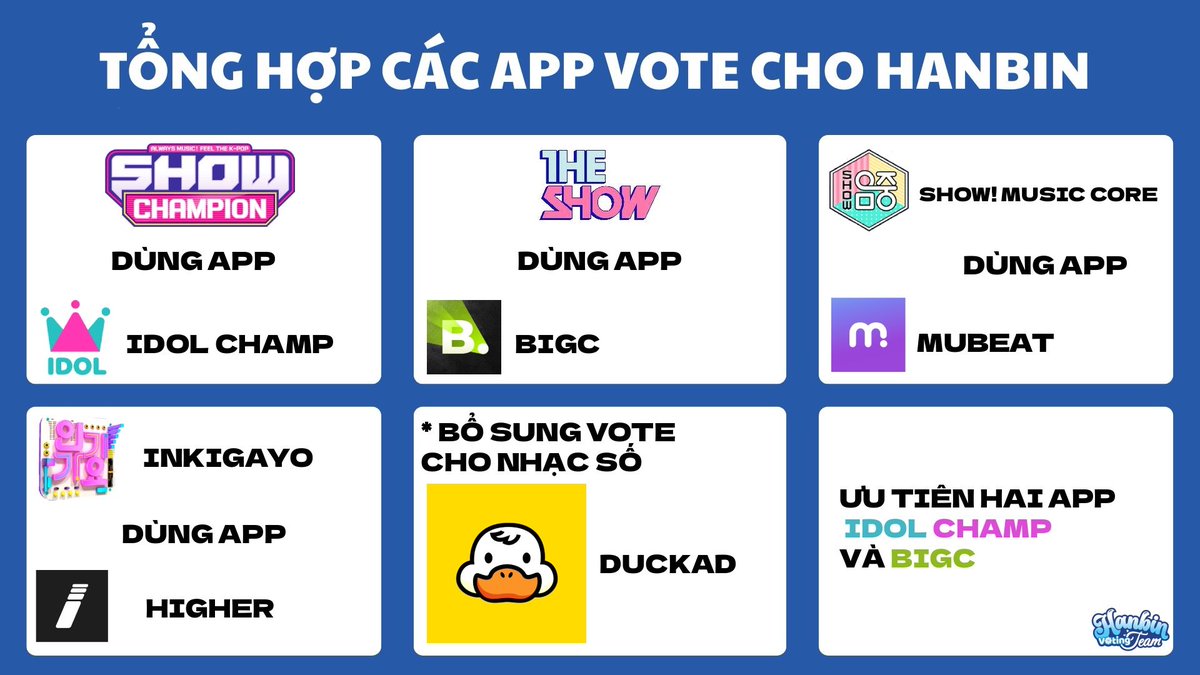 hanbinvoting's tweet photo. TỔNG HỢP APP CẦN TÍCH VOTE CHO SOLO ĐẦU TIÊN CỦA HANBIN

Để ủng hộ sản phẩm cá nhân đầu tay của Hanbin, đây là những app vote cần thiết và show tương ứng sắp tới. Thời gian gấp rút, mọi người cố gắng vì Hanbin nhé💗

#HANBIN #No_Fear
#HanbinVotingTeam https://t.co/034CgOLVCO