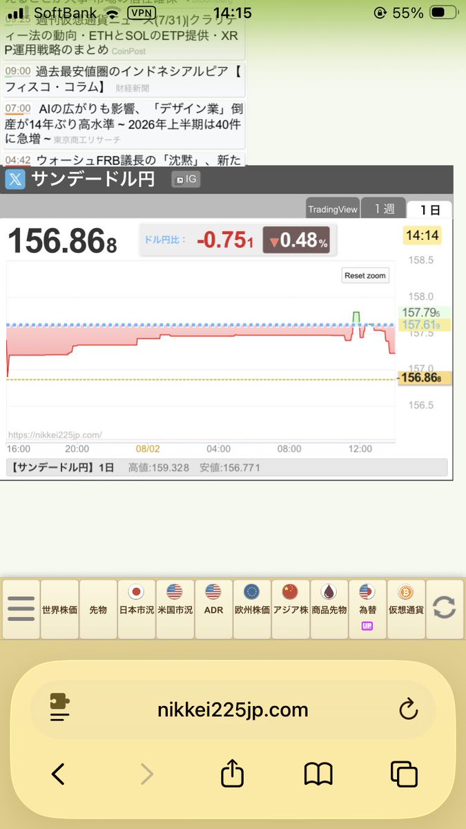 baroque4558's tweet photo. サンデードル円156.86円www
ロンガーオワタ https://t.co/sHNWyM3ANw