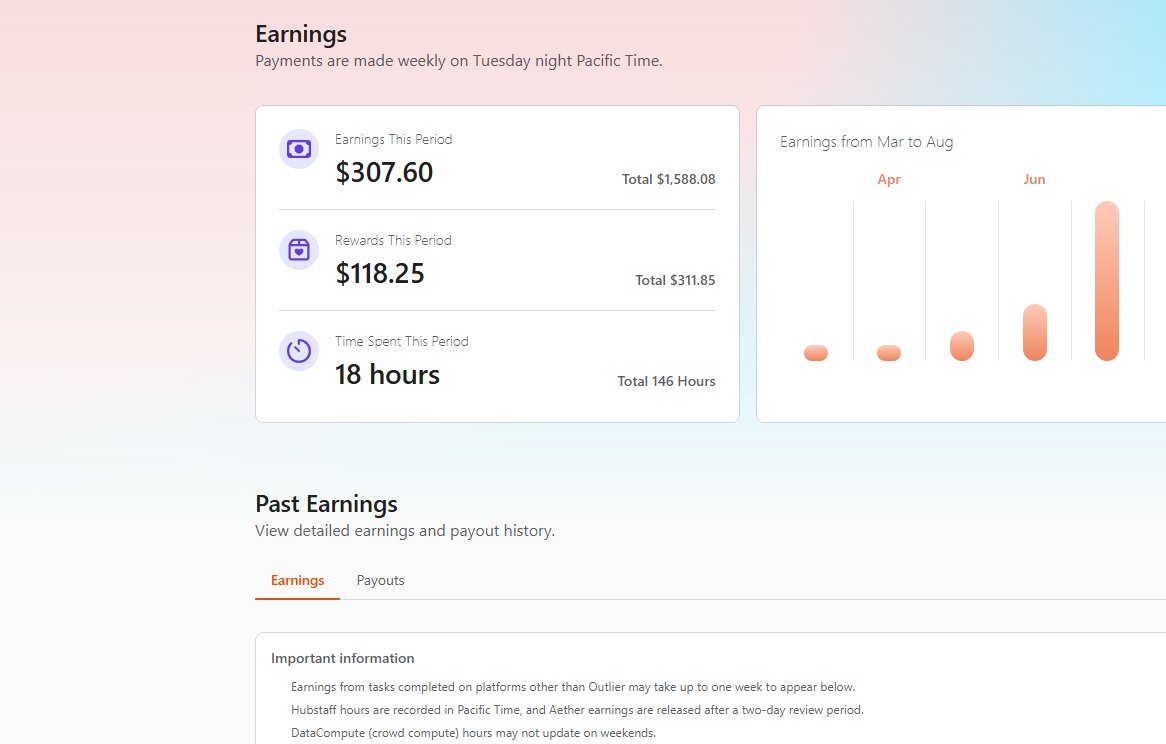 amitoshi_'s tweet photo. My recent Outlier earnings. 👇

Outlier is currently looking for native Korean, German, Bangla, Chinese, Italian, Spanish, Hindi, and French speakers for AI audio tasks.

Need help getting started? Comment or DM me.

#RemoteWork

https://t.co/Fv2e2JAzUZ https://t.co/BilkRdAk7G