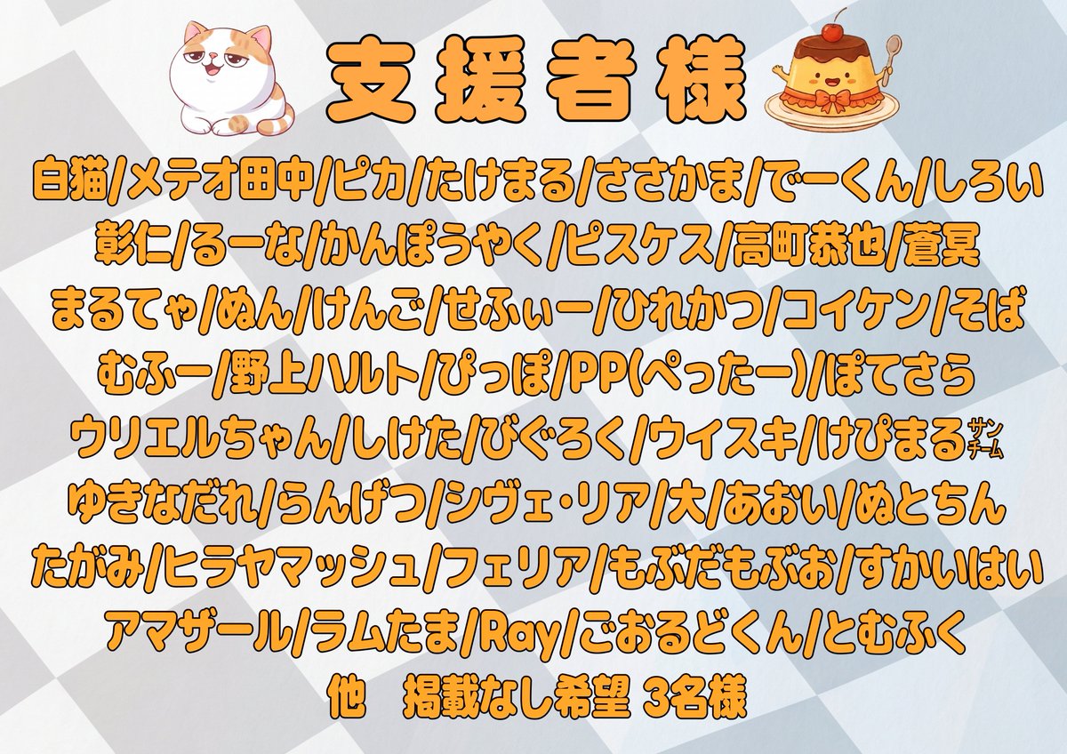 nyunyaramyunyun's tweet photo. 暁月クララ様

くららめいと一同よりフラスタを送らせて頂きました
今年の生誕祭や、尊敬する倉本千奈さんをイメージしたヒマワリの中でキラキラと元気に躍動する姿
『感謝』という花言葉を持つ大好きなかすみ草をたくさん添え、＃パレプロ感謝祭2026　へのお祝いとさせて頂きました！

#くららのたぐ https://t.co/xkW32IRj5Z