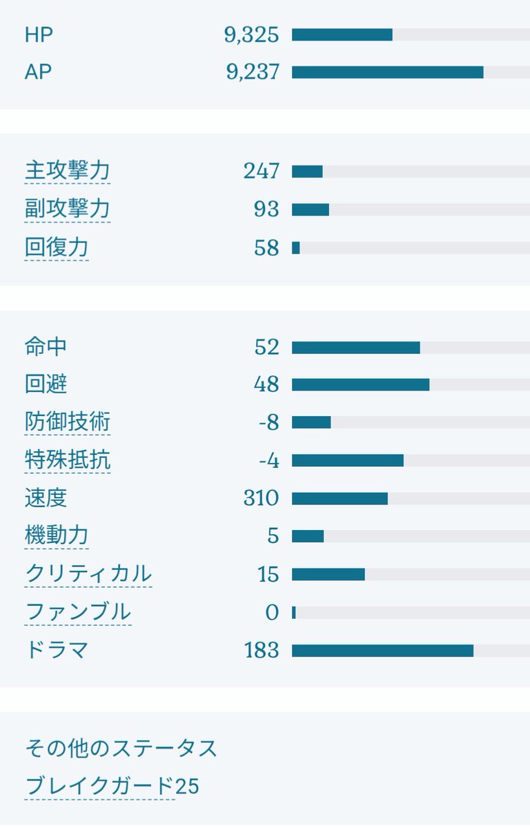 sinri_pbw's tweet photo. ドラマ型の話である気がしたので。
うちのドラマタンクBSアタッカー風味はこちら。装備が完成したらもうちょい詰められる。……旗が出ねぇんだ。( https://t.co/fMol5AITce