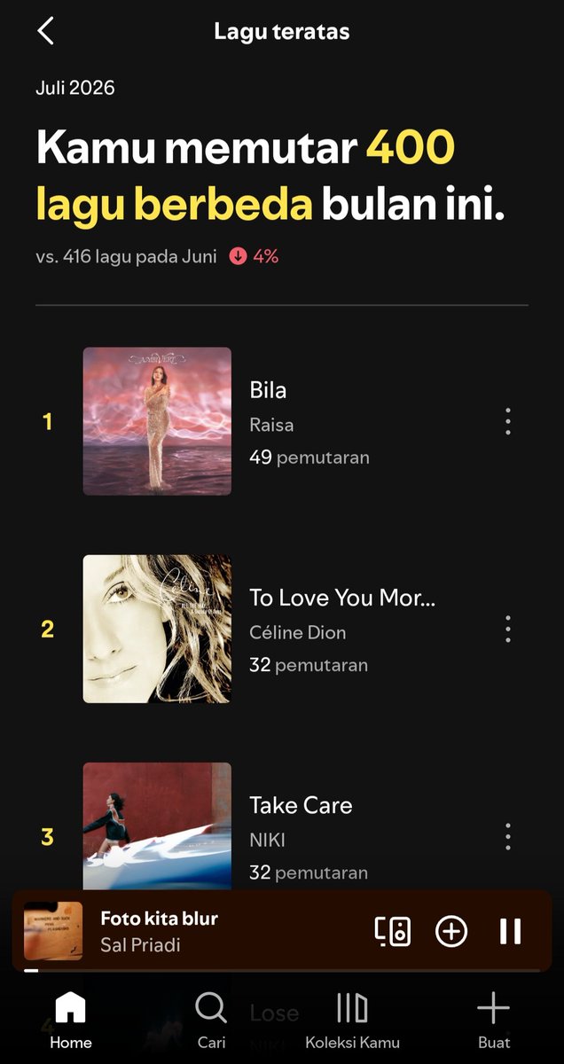 tiashilaa's tweet photo. Top 3 lagu kekalahan gw bulan lalu🦖 https://t.co/QXv7FeIFf1