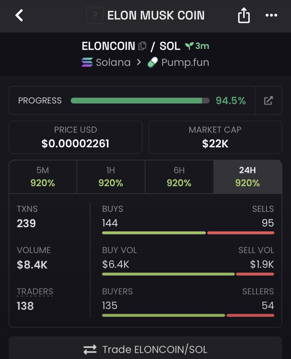 _callerhex's tweet photo. 5x on $ELONCOIN

EvoFcVRQ79wRaEafccbeBGzmDEZHNsvP2KiE35Bgpump https://t.co/QYk9ntfxHt