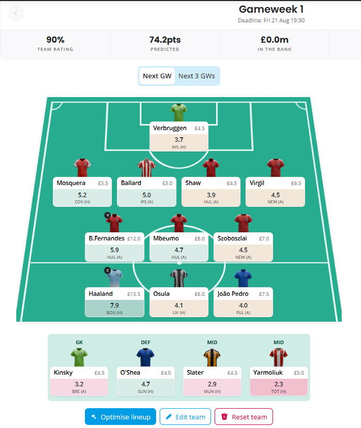 Zaronax7's tweet photo. @FPLFocal My Bench boost gw1 team. https://t.co/vCwFoZEEkh