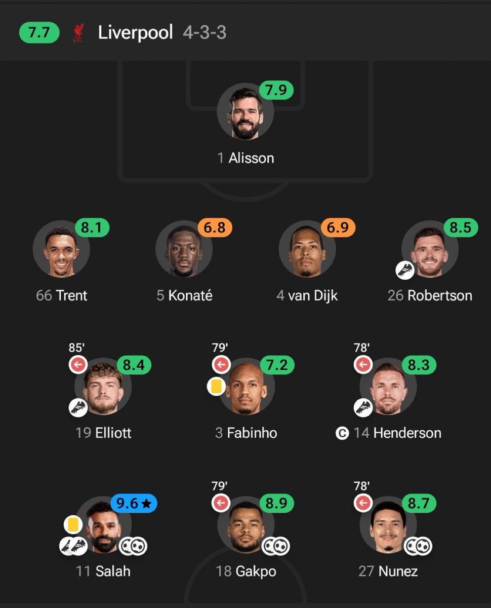 LfcNuel's tweet photo. You breathe Liverpool if you guess this game 🎯 https://t.co/rqhhhqr2PT