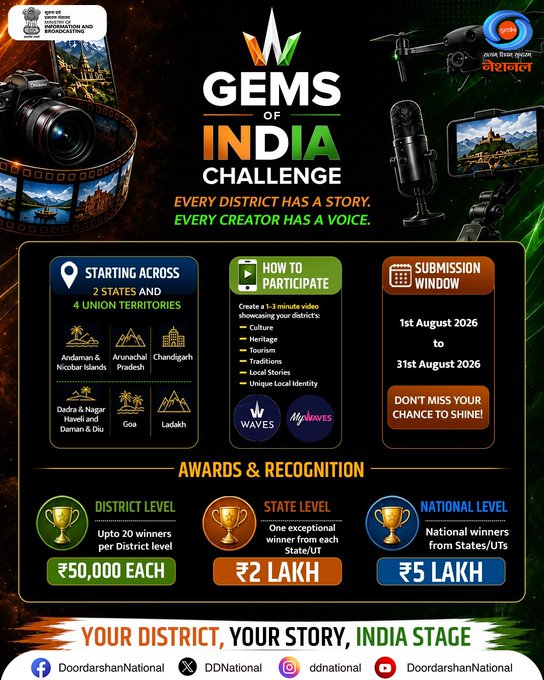 DDKisanChannel's tweet photo. Showcase your creativity and celebrate India's rich cultural heritage through the Gems of India Challenge—an initiative by the MIB for emerging digital creators.

Submit your entries via MyWAVES on the WAVES OTT app from 1 to 31 August

@MIB_India @WAVES_OTT
#GemsOfIndiaChallenge https://t.co/zQiZGVBbLi
