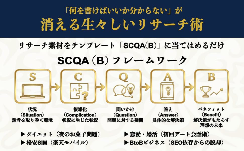 tangu0899's tweet photo. 本日23:59で終了します。

・99円セール
・購入者限定特典（3ヶ月質問し放題オプチャ）

この2つが今日で終わりです。

おかげさまで14名の方に
手に取っていただきました！

⚠️Kindleアプリからは99円で買えません。
ChromeなどのブラウザでAmazonを開いてください。

特典の受け取りは、購入完了画面のスクショを
DMまたはメールで送ってください。

残り約9時間です
https://t.co/vVHZzWHZSh