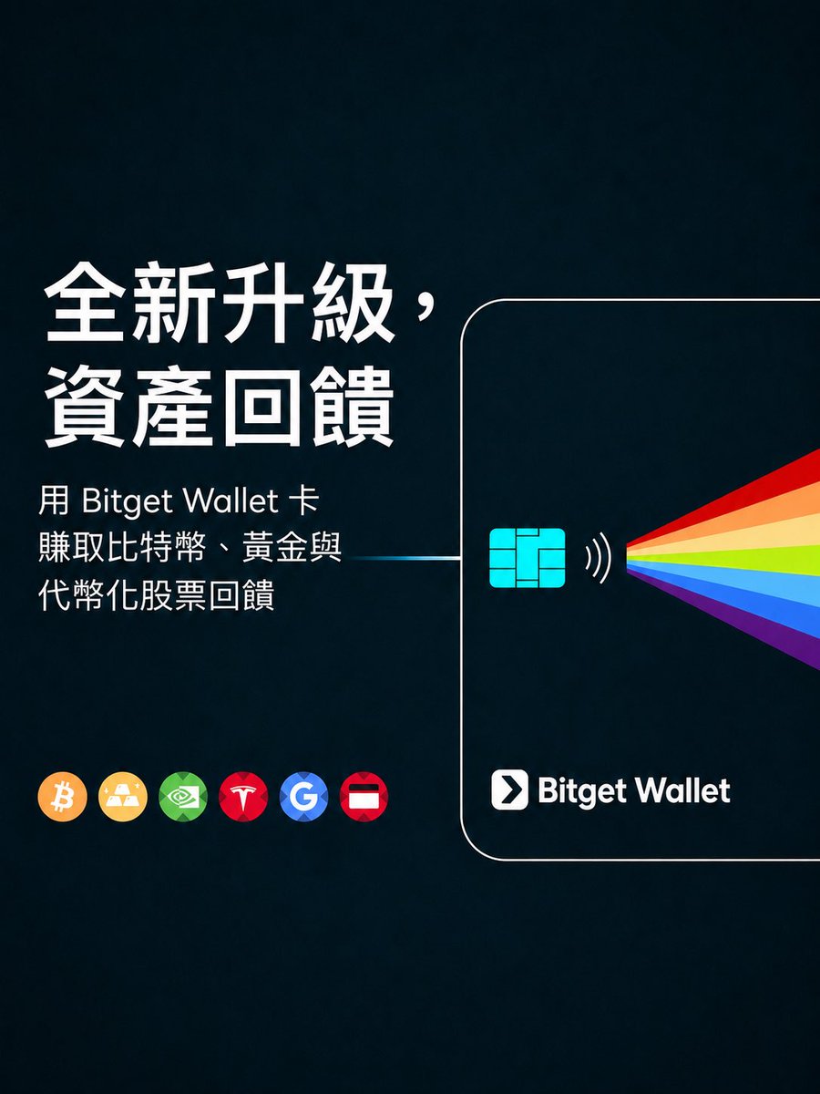 0xmmbtcccc's tweet photo. 每天刷卡,其實都可以順便投資🔥
@BitgetWalletCN Card 推出了 3% Assetback,跟一般現金回饋最大的不同是:
直接回饋你選擇的資產!
目前可以選:
• ₿ BTC
• 🪙 黃金(XAUT)
• 📈 美股(NVDA、TSLA、GOOGL、SPY)
• 💵 USDC
#BitgetWallet #Assetback #BTC #RWA #Crypto #美股 #Web3 https://t.co/RHtKGaEbpC